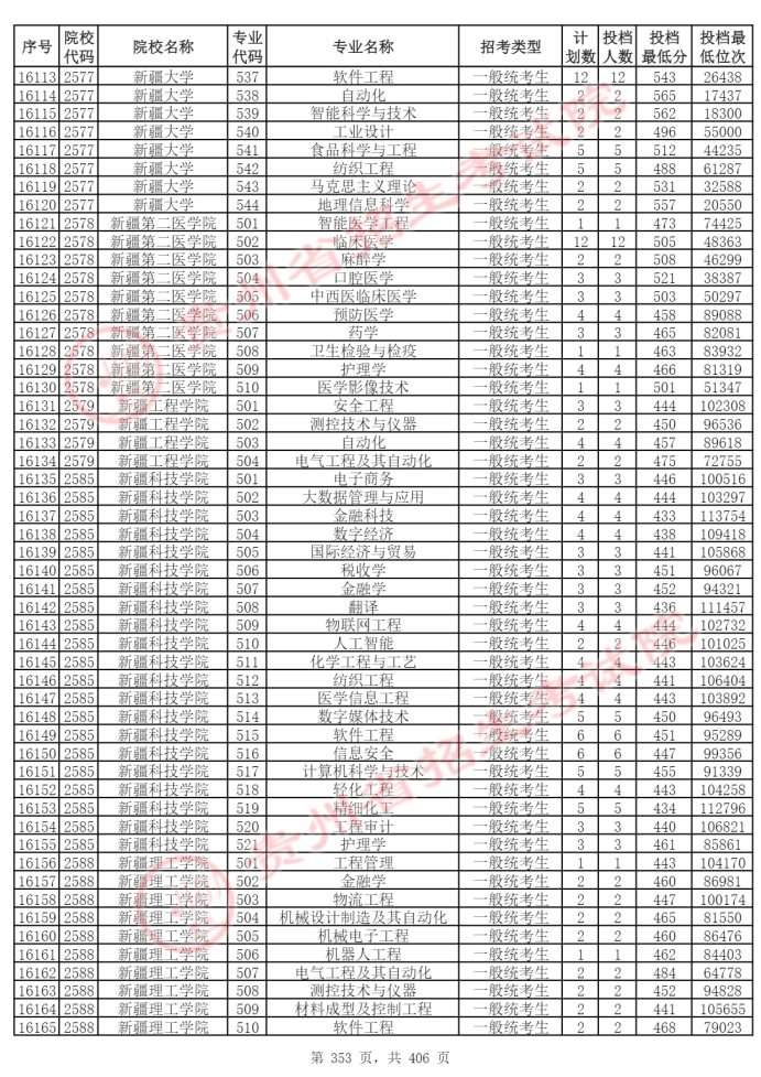 Page_353_docsmall.com