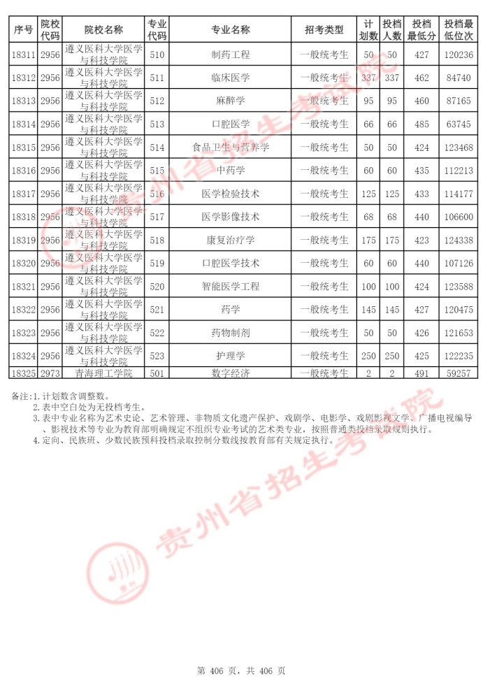 Page_406_docsmall.com