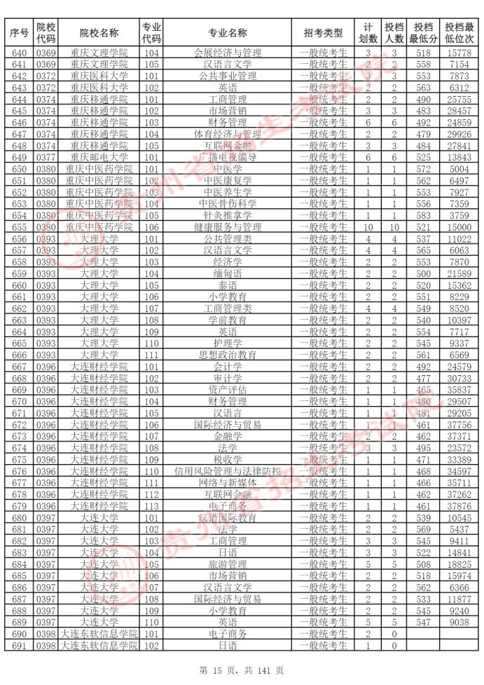 Page_15_docsmall.com