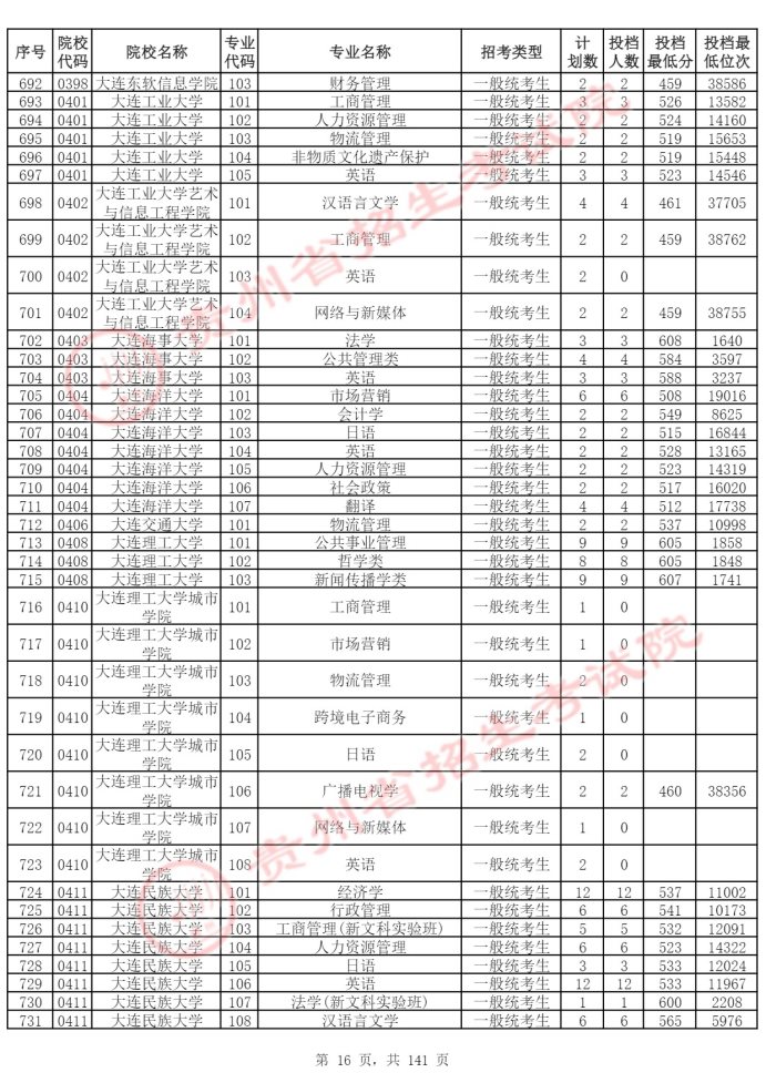 Page_16_docsmall.com