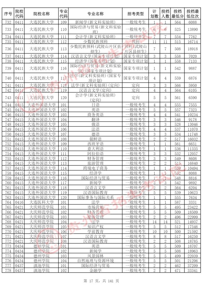 Page_17_docsmall.com