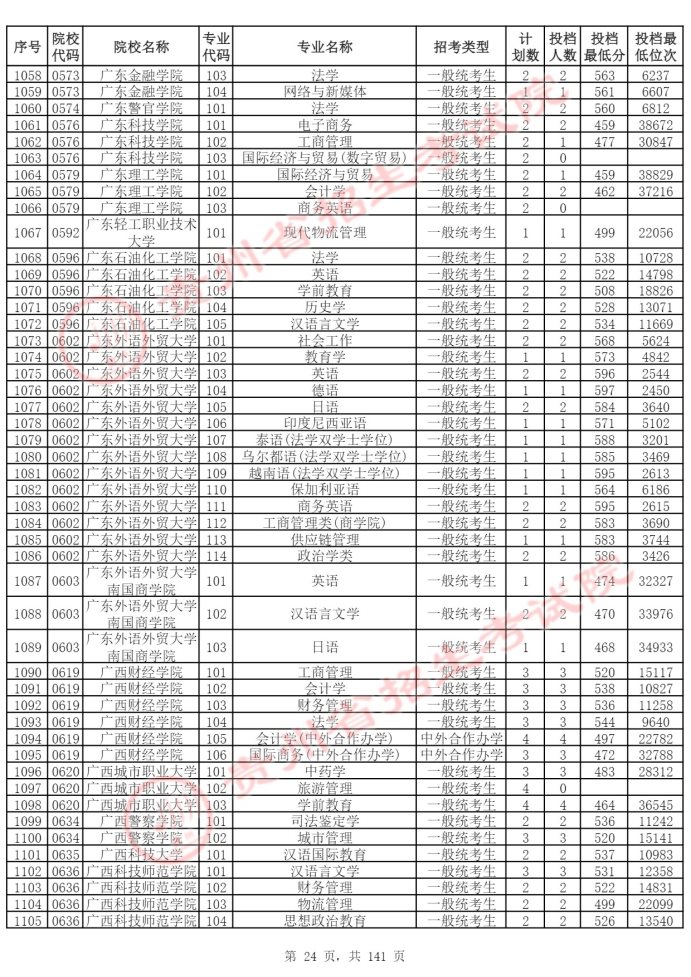 Page_24_docsmall.com