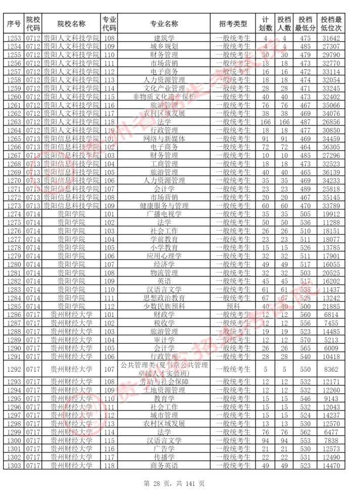 Page_28_docsmall.com