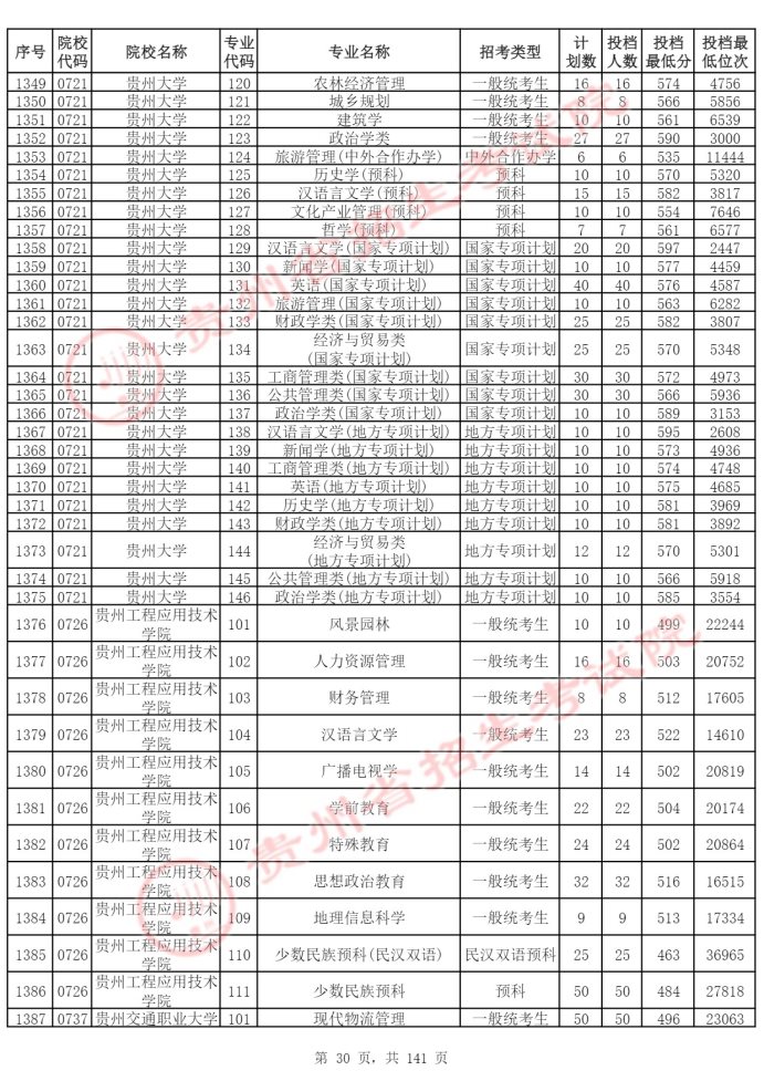 Page_30_docsmall.com