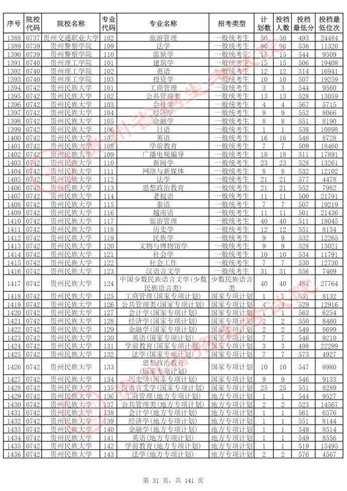 Page_31_docsmall.com