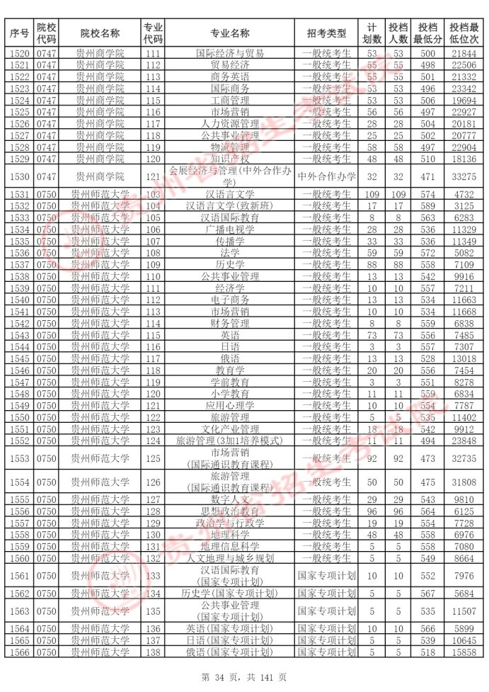 Page_34_docsmall.com