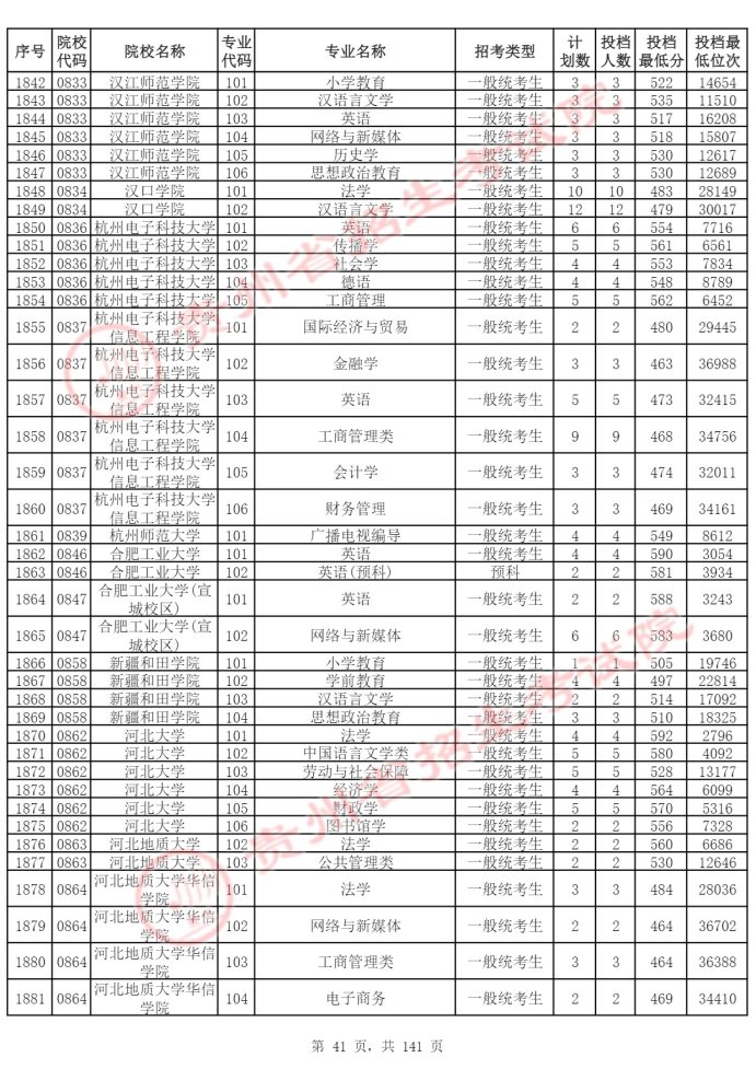 Page_41_docsmall.com