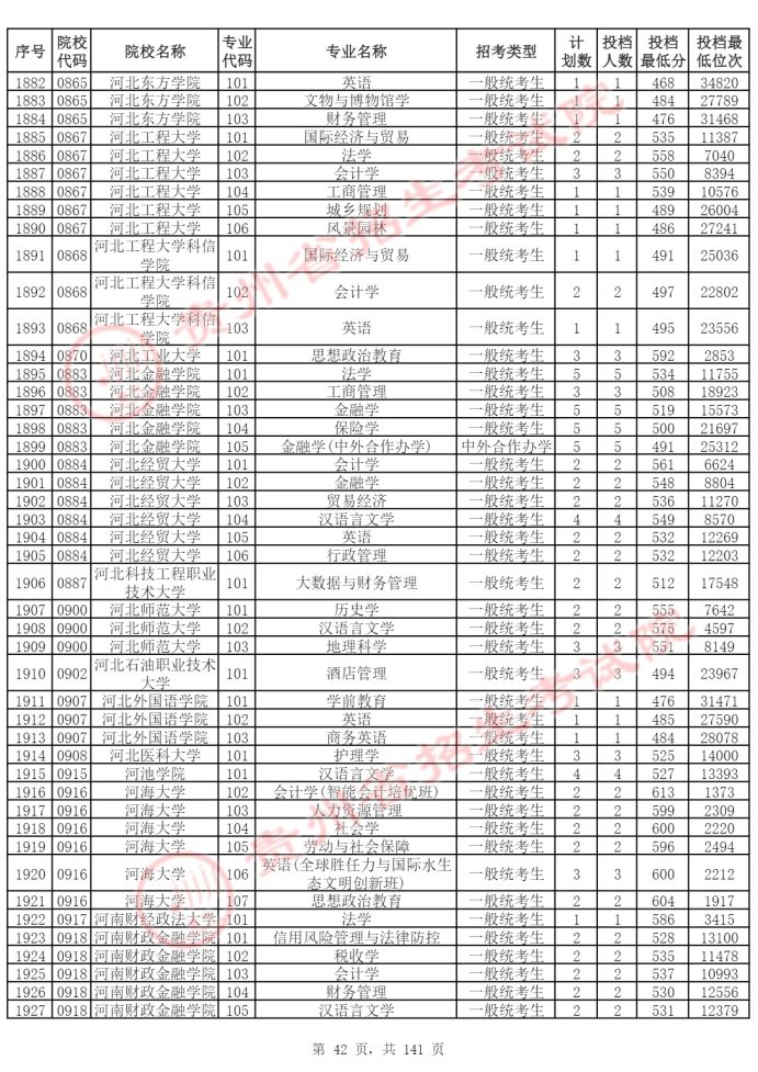 Page_42_docsmall.com
