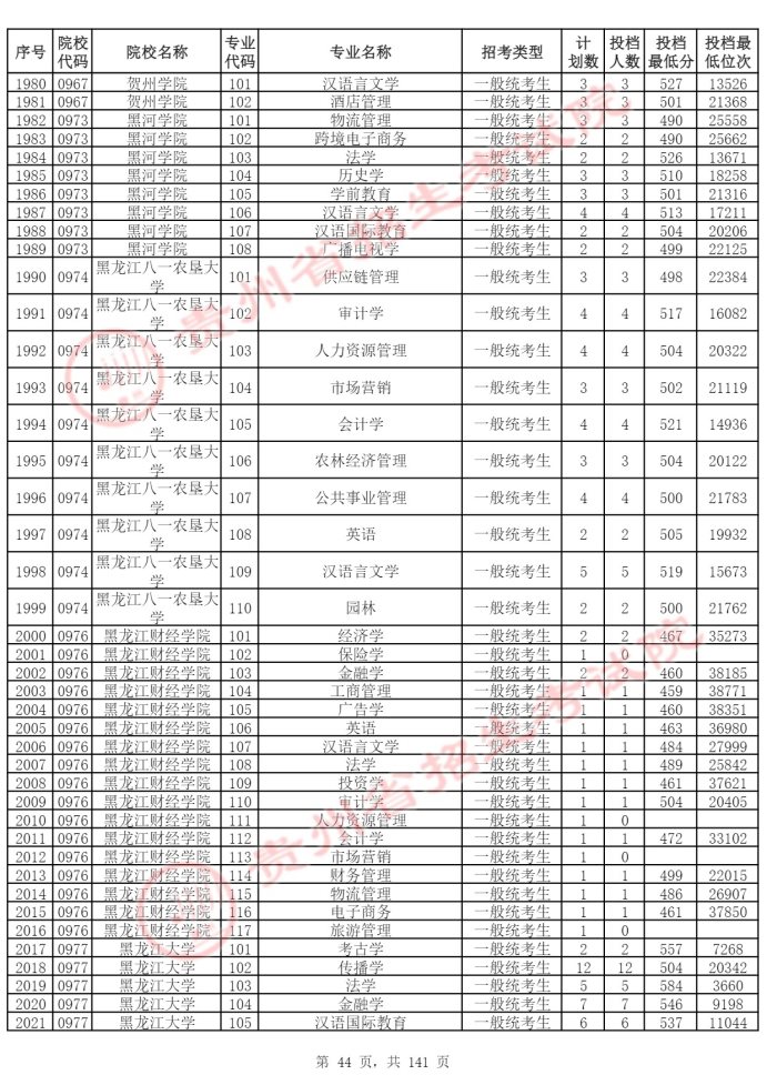 Page_44_docsmall.com