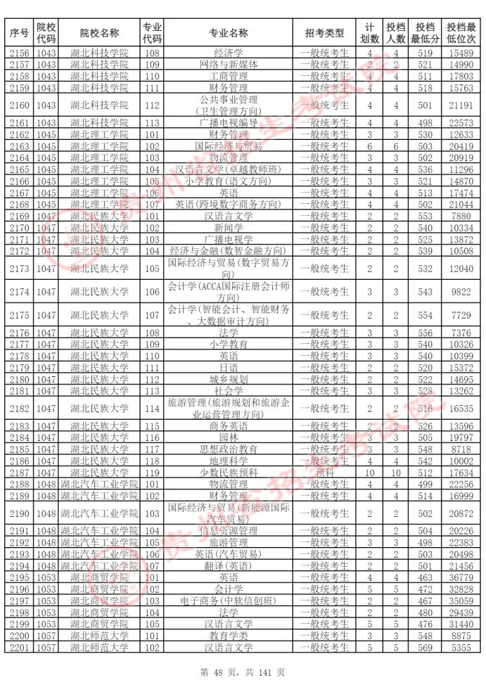 Page_48_docsmall.com