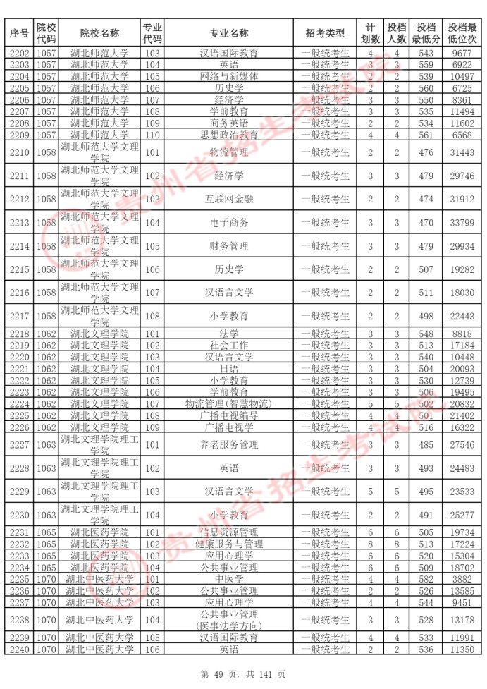 Page_49_docsmall.com