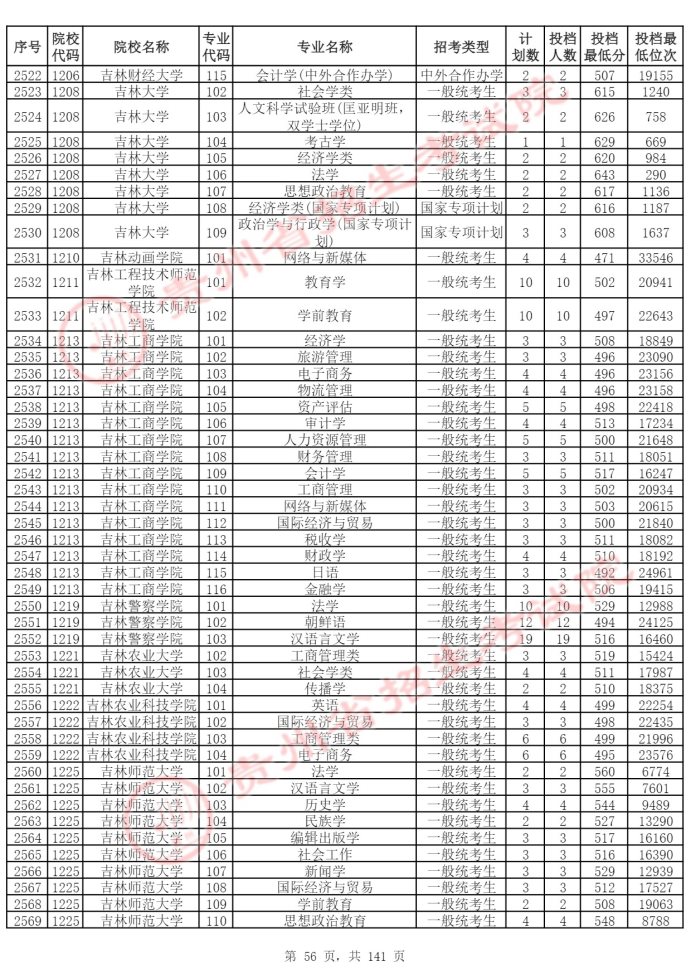 Page_56_docsmall.com