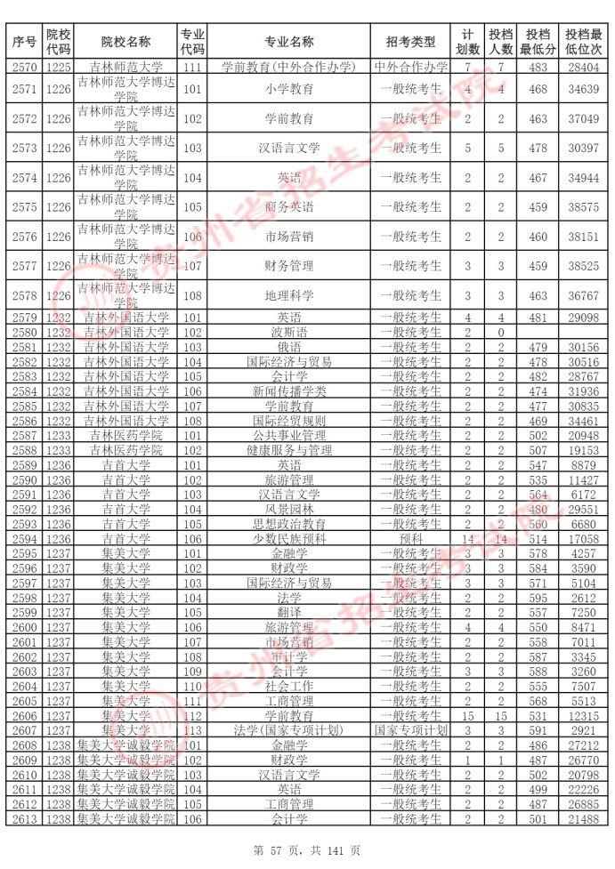 Page_57_docsmall.com