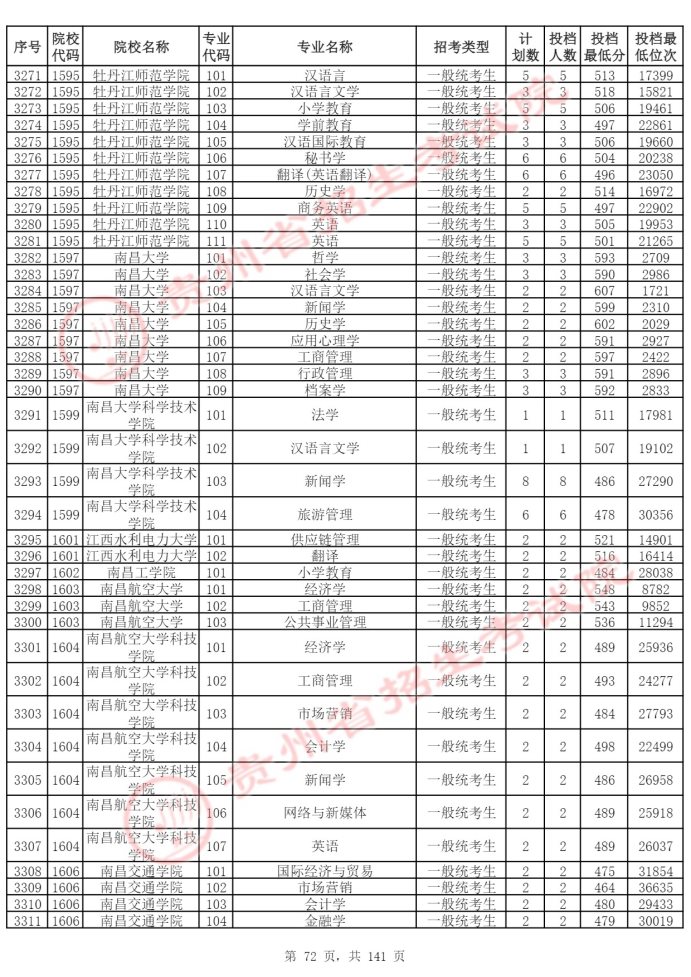 Page_72_docsmall.com