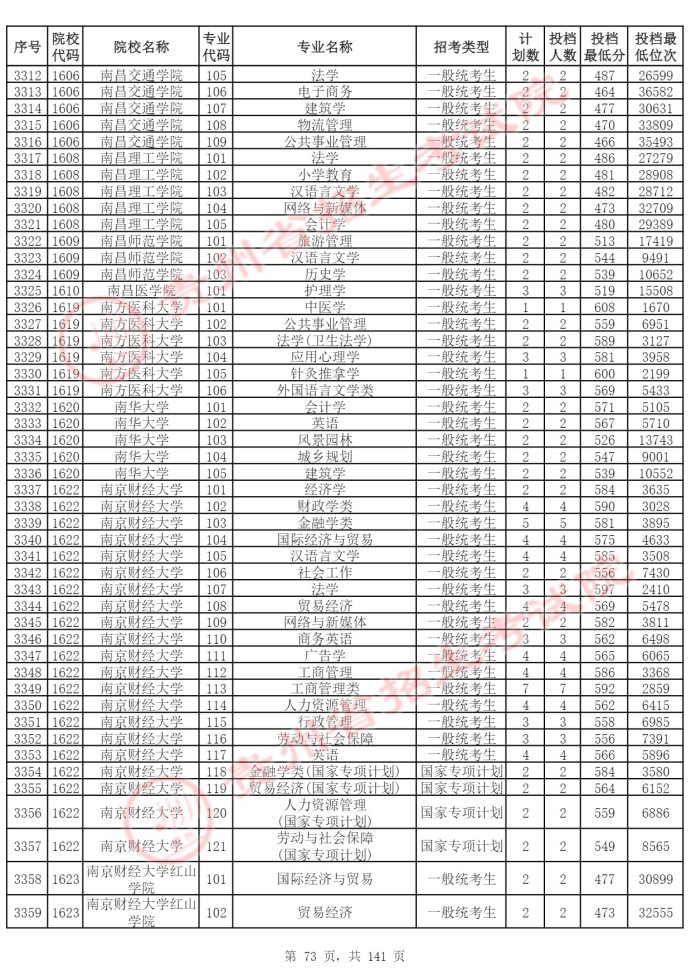 Page_73_docsmall.com