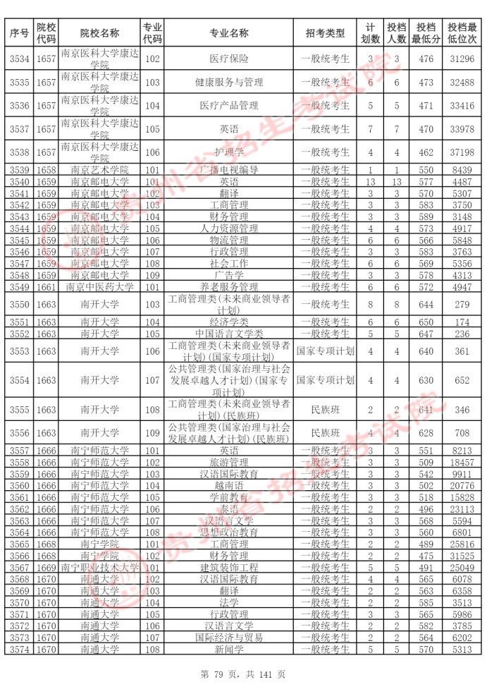 Page_79_docsmall.com