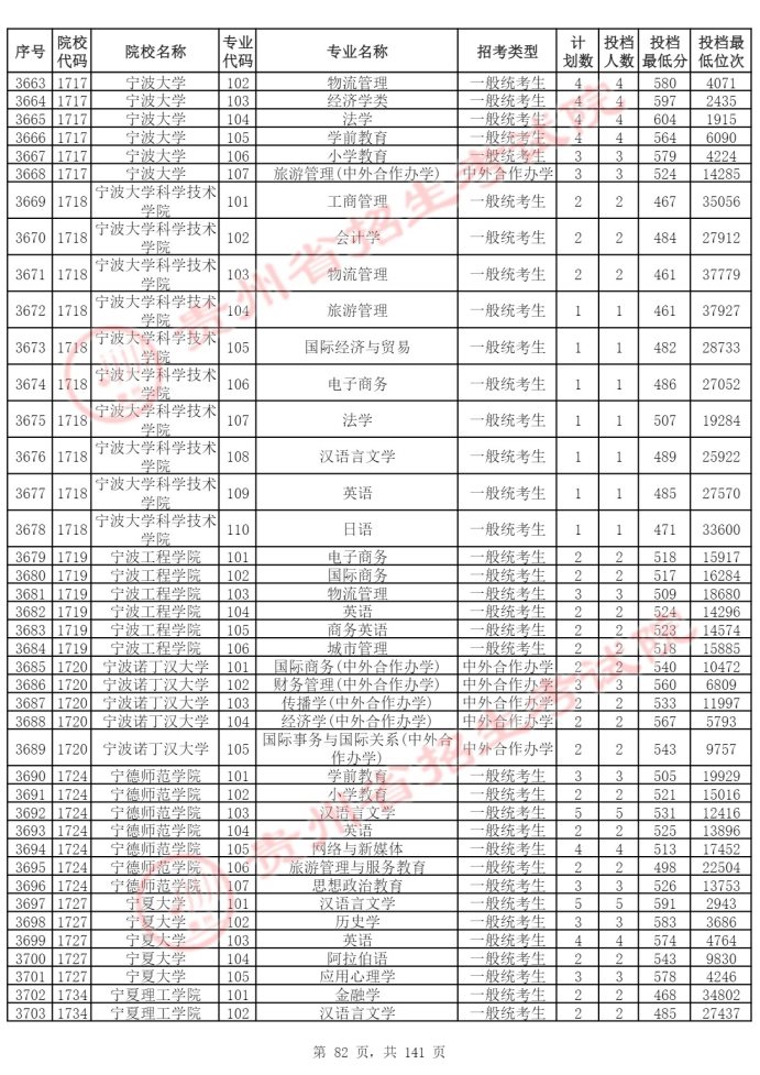 Page_82_docsmall.com