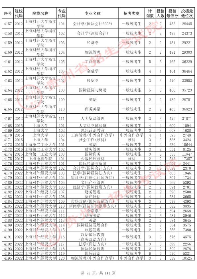 Page_92_docsmall.com