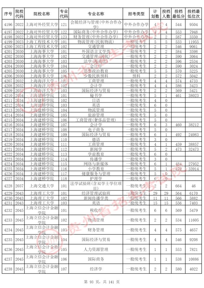 Page_93_docsmall.com