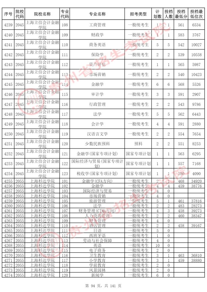 Page_94_docsmall.com