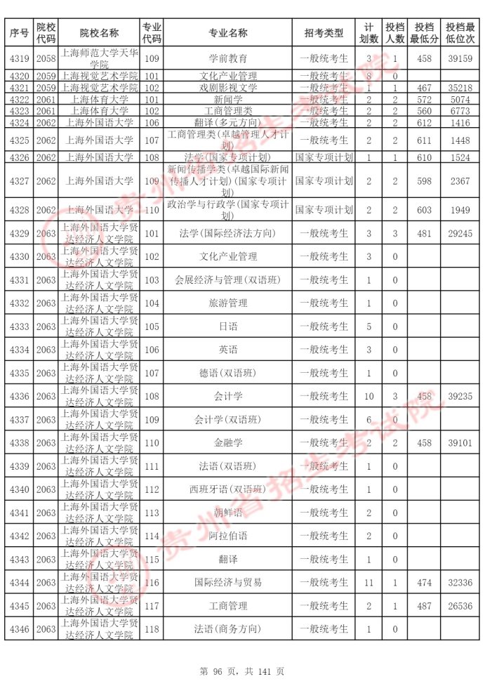 Page_96_docsmall.com