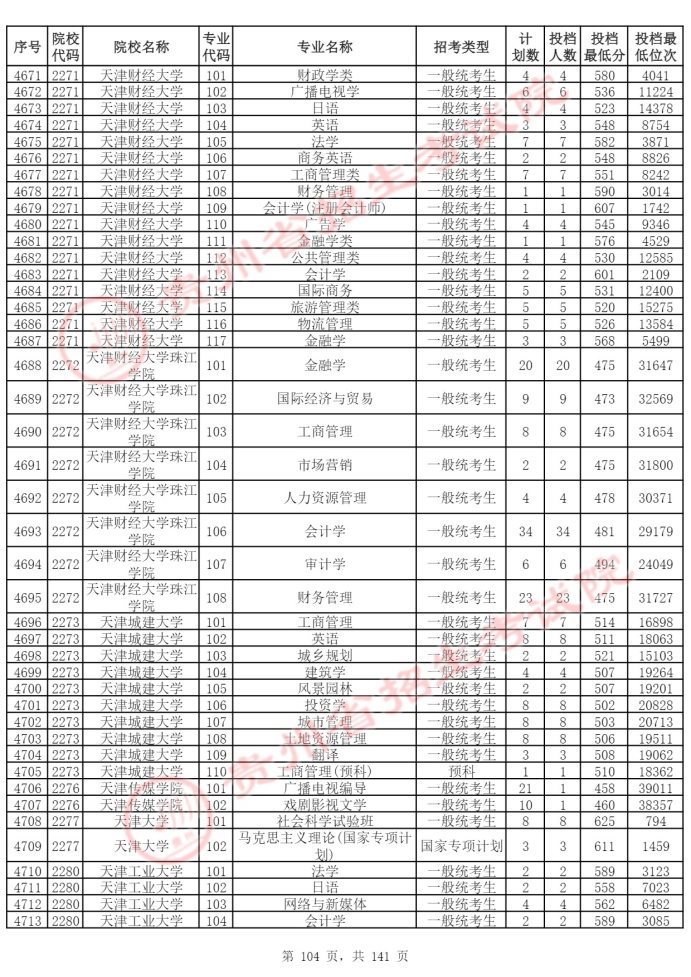 Page_104_docsmall.com