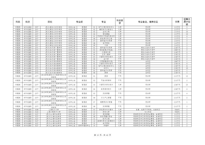 Page_10_docsmall.com