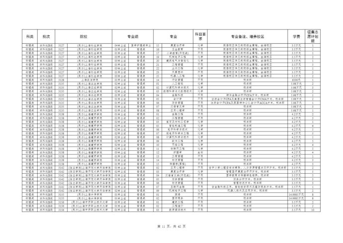 Page_11_docsmall.com