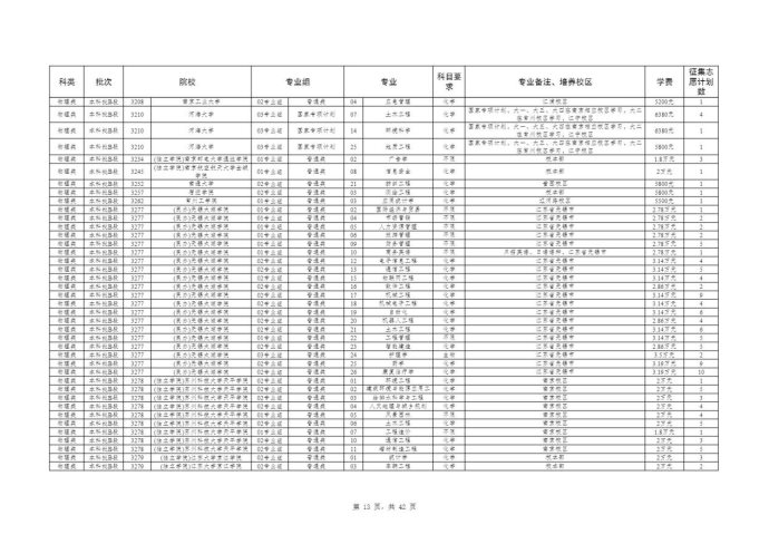 Page_13_docsmall.com