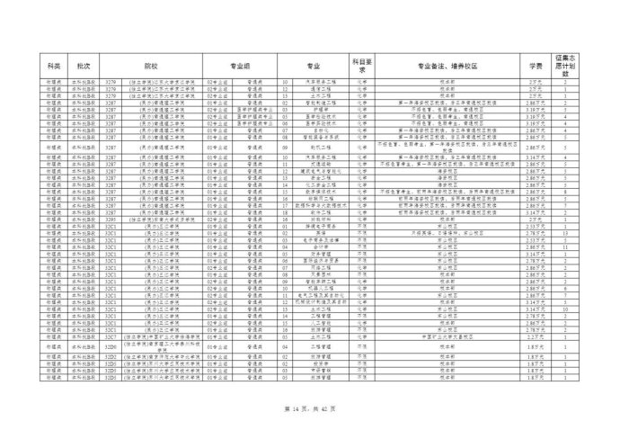 Page_14_docsmall.com