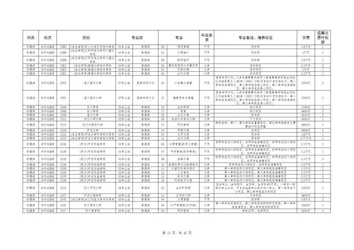 Page_15_docsmall.com