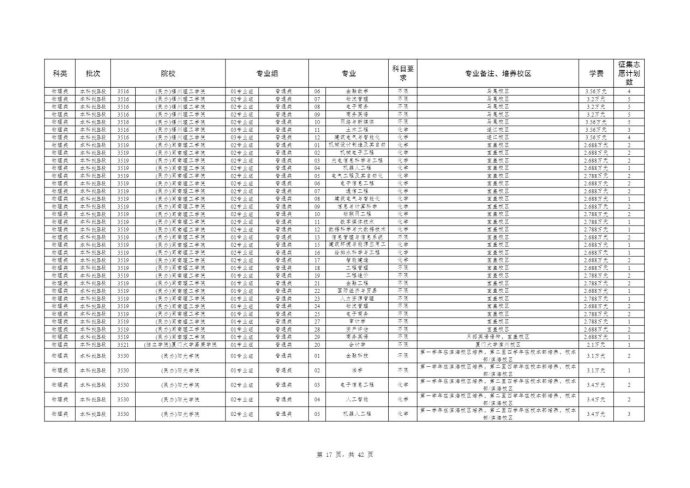 Page_17_docsmall.com