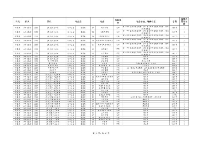 Page_18_docsmall.com