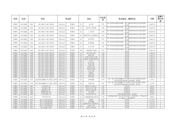 Page_19_docsmall.com