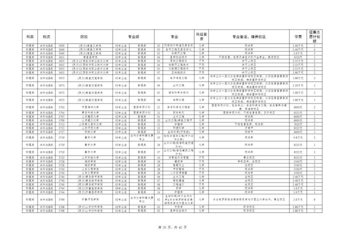 Page_20_docsmall.com