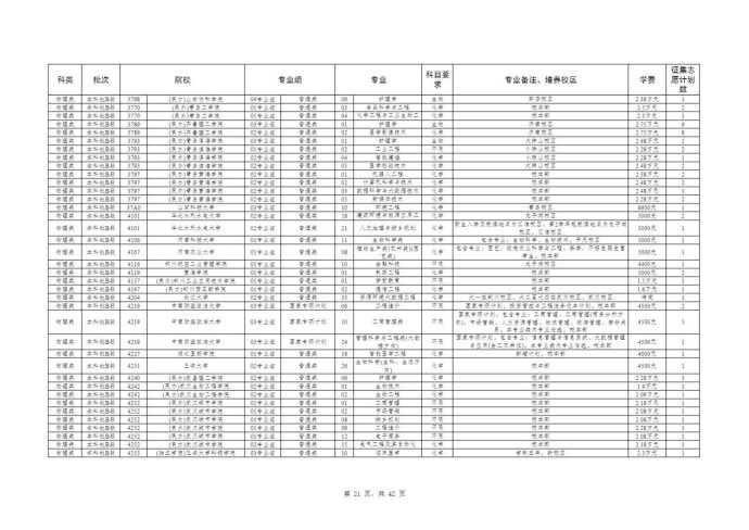 Page_21_docsmall.com