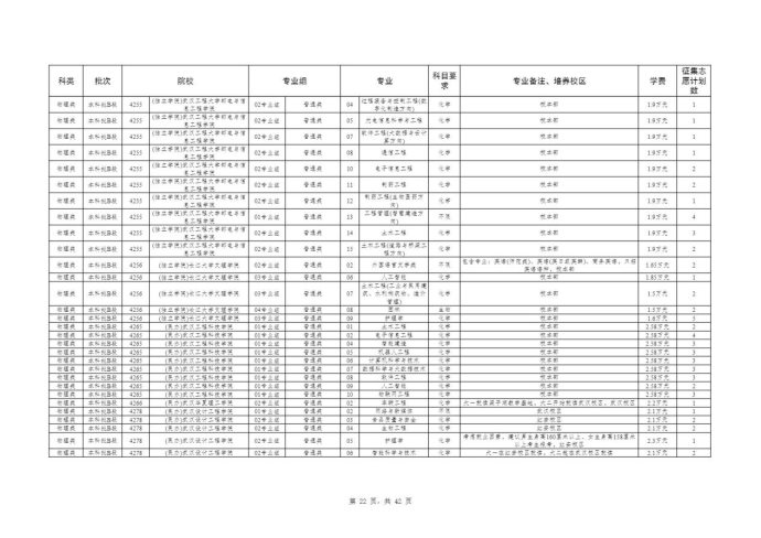 Page_22_docsmall.com