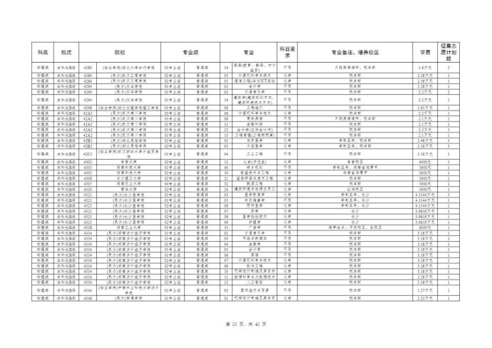 Page_23_docsmall.com