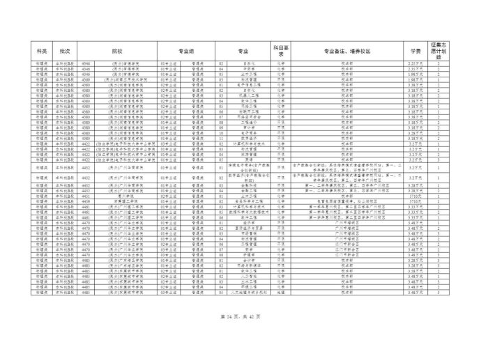 Page_24_docsmall.com