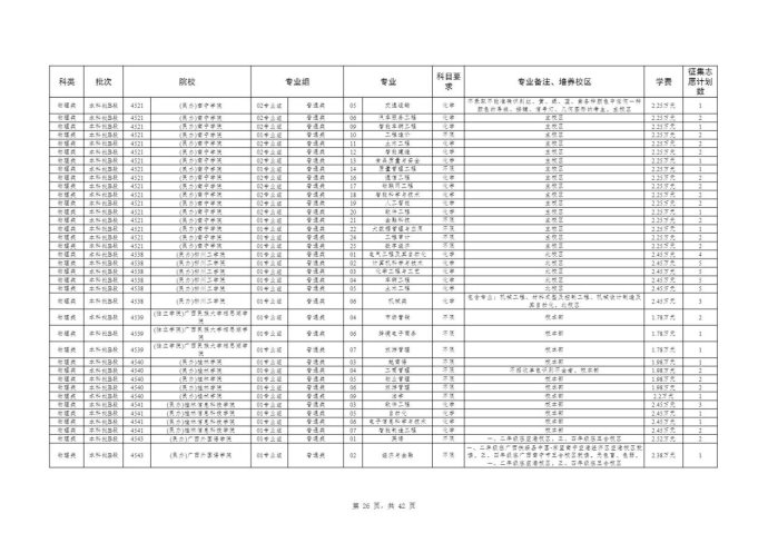 Page_26_docsmall.com