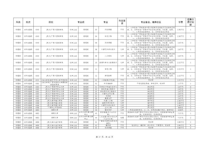 Page_27_docsmall.com