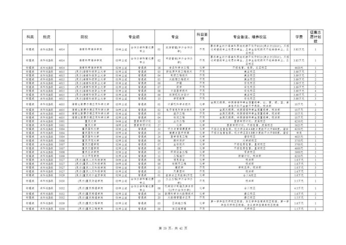 Page_29_docsmall.com