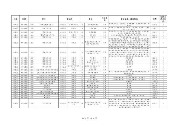 Page_30_docsmall.com