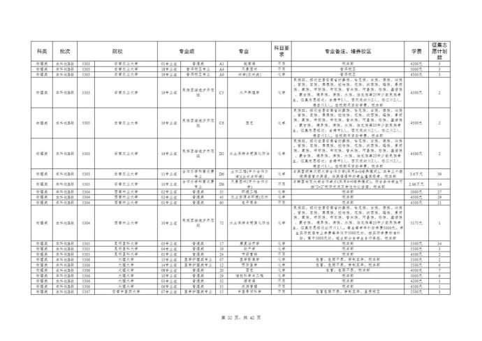 Page_32_docsmall.com