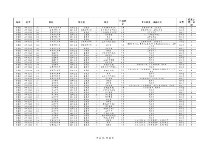 Page_33_docsmall.com