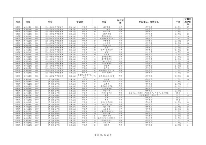 Page_35_docsmall.com