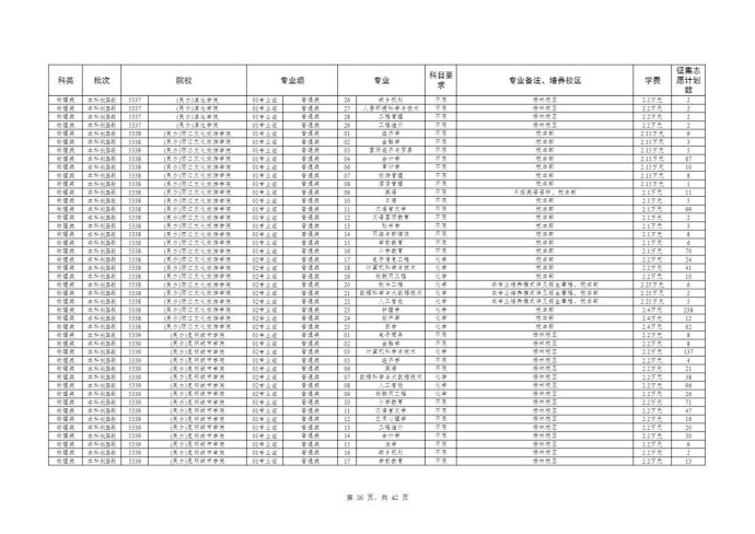 Page_36_docsmall.com