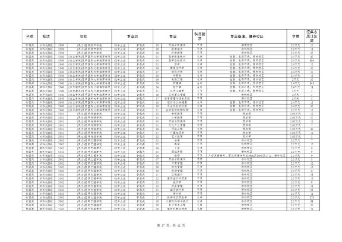 Page_37_docsmall.com