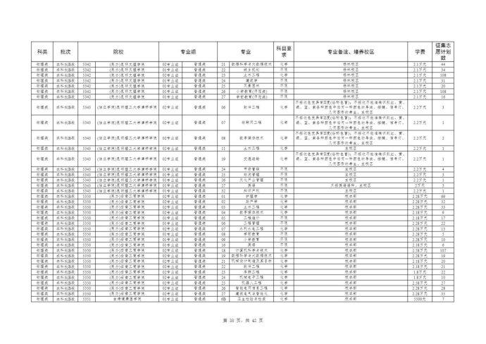 Page_38_docsmall.com