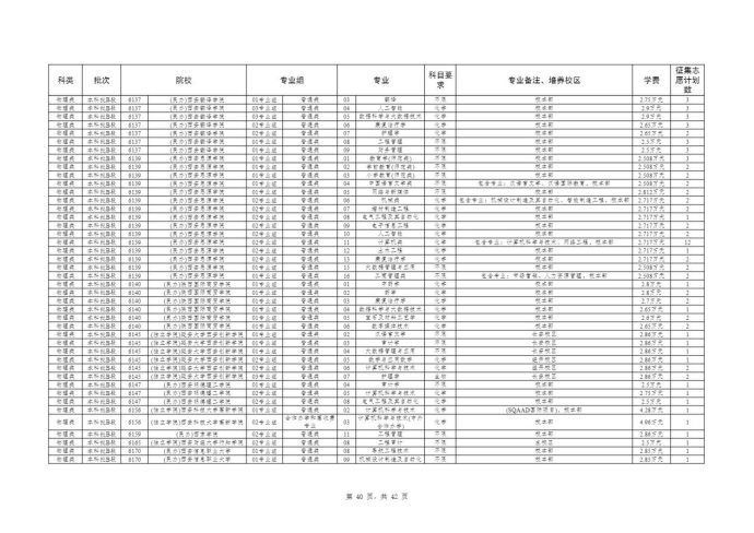 Page_40_docsmall.com